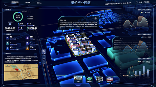 貝倫產(chǎn)業(yè)園3D模型展示及園區(qū)概況、基礎(chǔ)運(yùn)營(yíng)情況.png